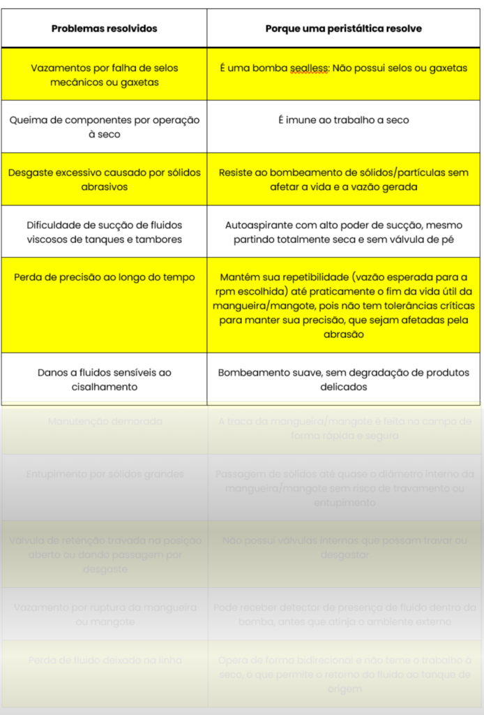 Tetralon News - Modelo